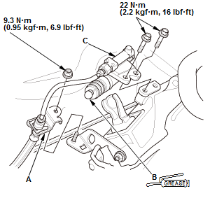 Manual Transaxle - Service Information